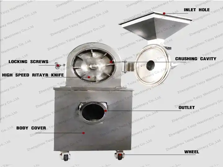 Garlic powder grinder machine components