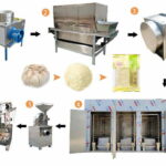 garlic powder production line